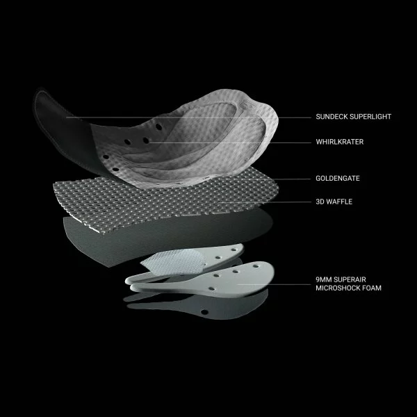 Assos Equipe RS Bib Shorts S9 TARGA Black 7 Assos Equipe RS Bib Shorts S9 TARGA Black – Bild 5