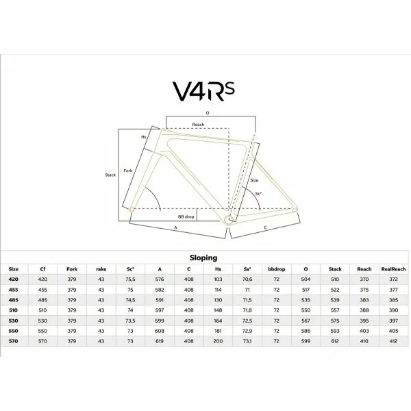 Colnago Rennrad V4 Rs Disk Ultegra Di2 2x12 4 Colnago Rennrad V4 Rs Disk Ultegra Di2 2x12 – Bild 2