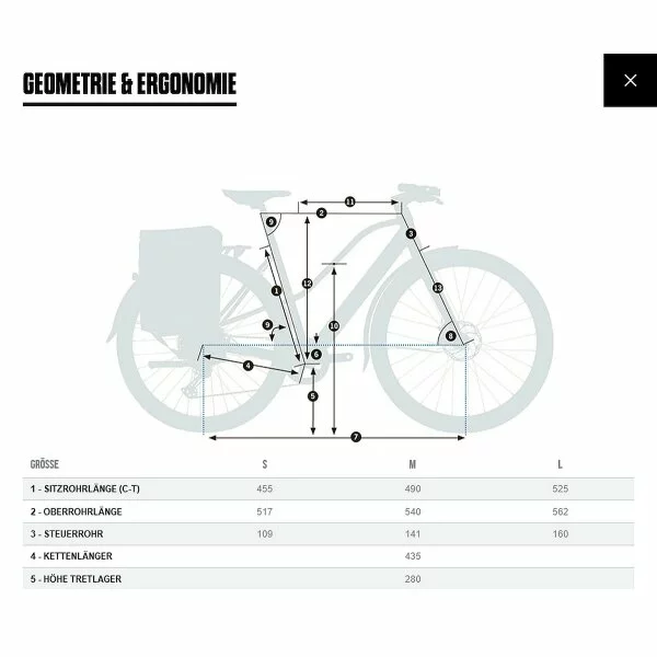 Orbea Vibe H30 EQ Lady Pedelec -auf Lager- 4 Orbea Vibe H30 EQ Lady Pedelec -auf Lager- – Bild 2