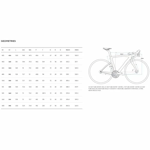 Pinarello F5 Disc Rennrad 2023 Bei Starcycles In Hamburg 4 Pinarello F5 Disc Rennrad 2023 Bei Starcycles In Hamburg – Bild 2