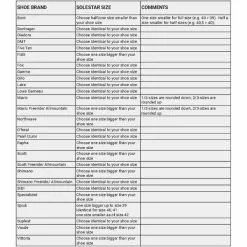 Solestar Einlegesohle Kontrol | Starcycles.de -Fahrräder Verkaufsladen solestar einlegesohle kontrol6