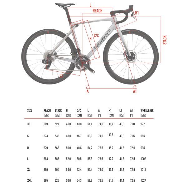 Wilier Granturismo SLR Ultegra Di2 2x12 4 Wilier Granturismo SLR Ultegra Di2 2x12 – Bild 2